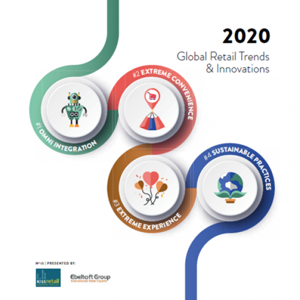 Global Retail Innovation  (2020)